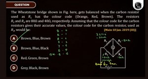 QUESTIONThe Wheatstone bridge shown in Fig. here, gets balance... | Filo