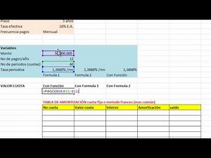 Tabla de Amortizacion Cuota Fija