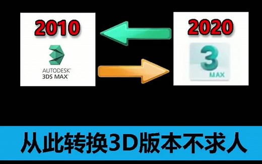 3D快速转换版本插件