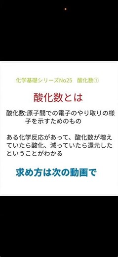 化学基礎シリーズNo25 酸化数とは #化学 #大学受験 #基礎 #酸化数 #共通テスト