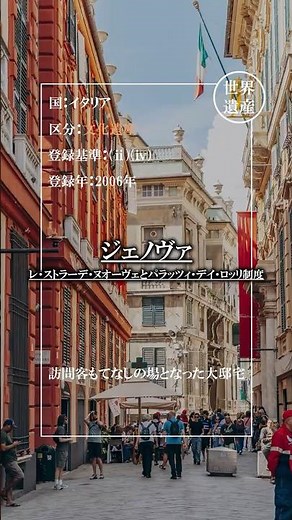 Genoa: Le Strade Nuove and the Palazzo dei Rolli System [Italy]