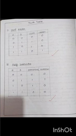 to design half adder and half subtractor using 7400IC #digitalelectronics #physicspractical #physics