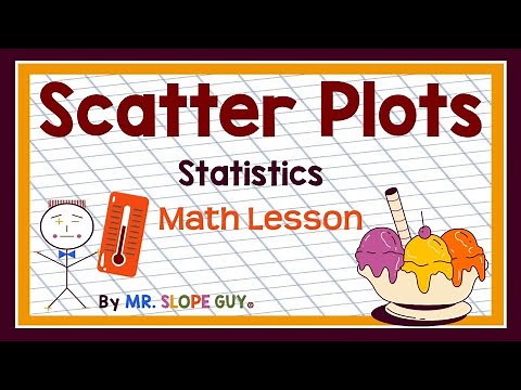 Scatter Plots Lesson: Understanding Scatterplots in Statistics