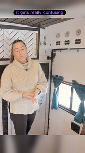 24K views · 412 reactions | Telling Time in Different Timezones Connect with them on Instagram: https://bit.ly/3TdC64v | Tiny Home Tours | Facebook