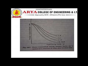 Protective Relay ( Lecture 1)- Power System Protection by Bhaskar Sharma