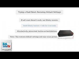How To Fix Xfinity Cable Box Not Turning On Or Working – Power, Cords & Reset