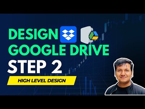 Part1-Google Drive System Design | High Level Design | System Design Roadmap