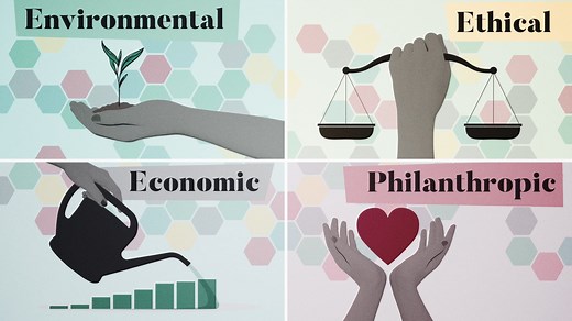 Here's an overview of what corporate social responsibility (CSR) is and the different forms it can take. Learn more about #CSR here: https://hbs.me/3KHW02s | Harvard Business School Online
