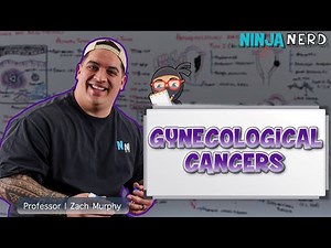 Gynecological Cancers | Clinical Medicine