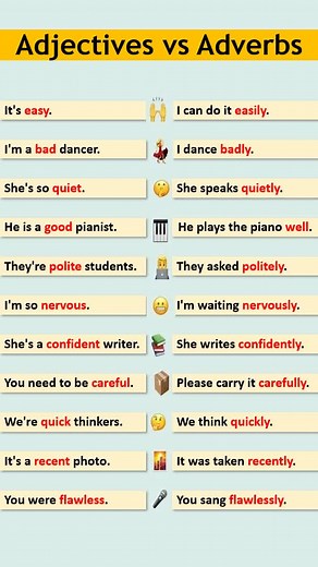 Adjectives vs Adverbs: Understanding the Key Differences