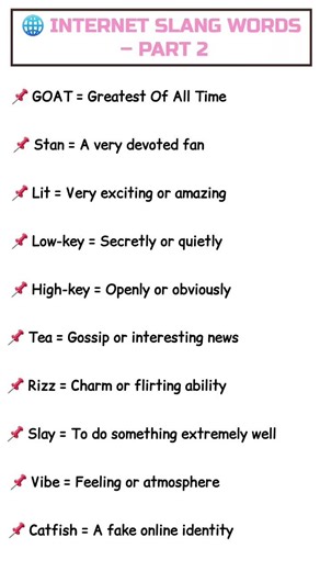 10 Internet Slang Words You Need to Know | Part 2