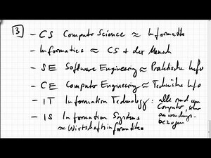 11.02 Computer Science, Software Engineering, Information Technology