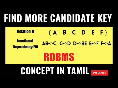 How to find candidate keys in a relation |DBMS| Functional Dependency |concept in tamil|pridetech