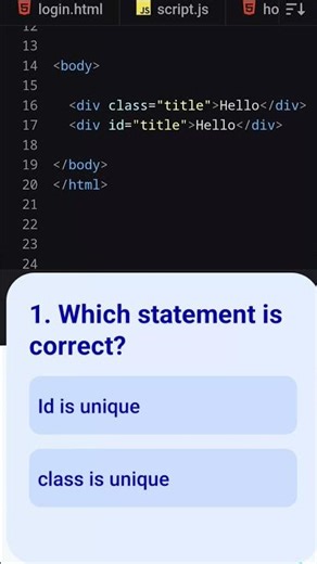 Can You Answer This HTML MCQ? #coding #atmproject #python #programming #javascript #html