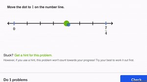 Finding 1 on the number line