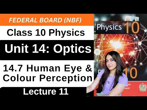 Chapter 5 Optics | Human Eye & Color Perception | Class 10 Physics Federal Board New Book 2025 NBF
