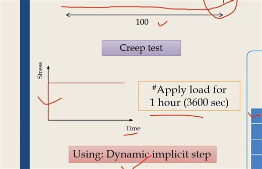 粘弹性Visco-elastic material analysis with Abaqus CAE Creep test simulation Epoxy