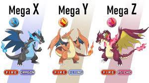 The Problem With Mega Evolutions.