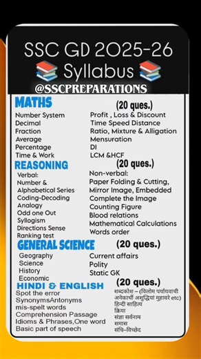 SSC CGL Hand Notes on Instagram: "Staff Selection Commission (SSC GD) 2025-26 Syllabus and Exam Pattern with Topicwise Weightage 2026.pdf 🎯 "SAVE IT'S FOR FUTURE REFERENCE" Complete SSC +BANKING Handwritten Notes 📝 on Paid WhatsApp Group - +91-9555065590 🎯Comment 'Yes' if you are interested. 🎯🎯Apply link is in our Telegram Page & in our Insta Broadcast Channel. 🎯🎯🎯Download all the RRB NTPC 107 (Basic, Shifts from this link with Complete Solutions 🎯🎯🎯🎯Join the paid WhatsApp Mentorship
