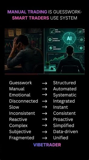 Manual Trading vs AI Trading: Which One Actually Saves your time?