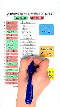 THE ENGLISH VERB TEST 🧠 ARE YOU A BASIC OR ADVANCED ENGLISH SPEAKER? - Easily measure your Englis...