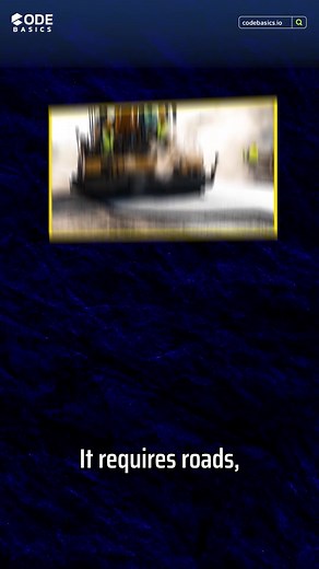 20K views · 64 reactions | Curious about data engineering? 樂 Find out if it’s the highest‑paid data role, how easy it is to land a job in 2025 and whether it’s future‑proof. With AI and cloud making data engineering one of the most in‑demand careers, our free videos and resources help you explore the field. Take a free suitability test, optimise your resume & LinkedIn and see why thousands rate us 5/5! | Codebasics | Facebook