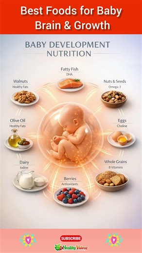Baby Development Nutrition | Best Foods for Baby Brain & Growth 👶🧠