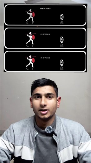 3 types of People In World 🌎🌎 ll Successfull People Come Under which Category📍Shobhit Ka Gyan#short