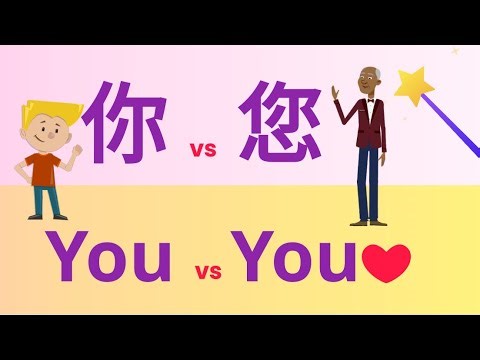 你/您 【 一点就灵，语法点🔴 】you/you(respectful) - Aha! Grammar Magic 🪄#you#polite#formal#respectful#语法点#grammar