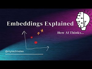 Embeddings Explained Simply | How AI Understands Meaning (Gen AI for Beginners)