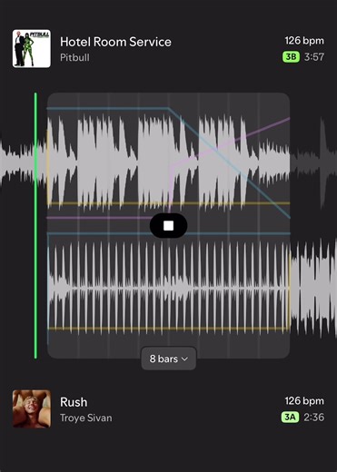 hotel room service x rush #fyp #foryoupage #djmix #clubmusic #spotify | Club Music