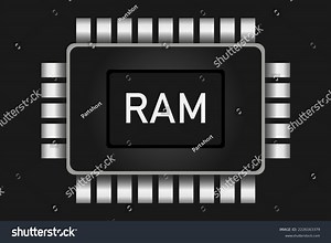 Memory Icon Vector Ram Icon Vector Stock Vector (Royalty Free) 2226163379 | Shutterstock