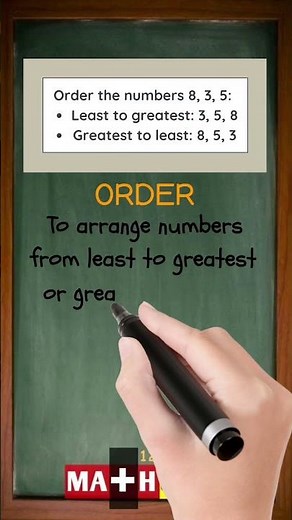 What Is Order in Math? Arrange Numbers Like a Pro!