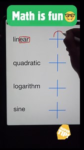Wrath of Math on Instagram: "Easy memorization trick for graphing! #algebra #mathmemes #mathtricks #algebrateacher"