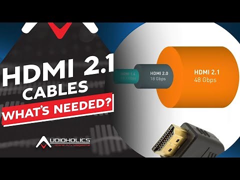 HDMI 2.1 Cable Specs and Bandwidth Requirements Revealed