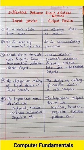 Difference Between Input and Output Devices|Computer Fundamentals
