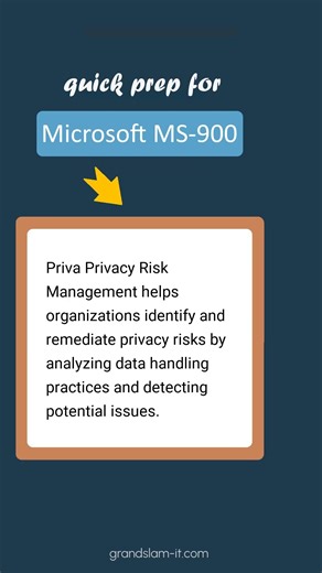 Microsoft 365 Priva Privacy Risk Management - MS-900
