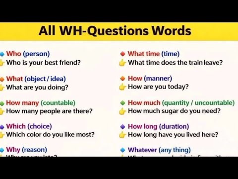 All WH questions words|English grammar for competitive exams|English vocabulary|English grammar|exam