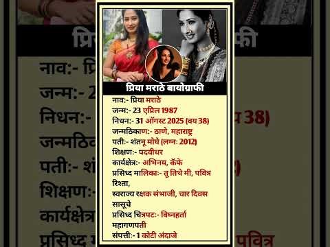 प्रिया मराठे बायोग्राफी | priya marathe #biography​ #lifestyle​ #marathi​ #shorts​#tgsatyaa2