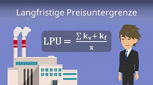 Langfristige Preisuntergrenze: Berechnung und Formel