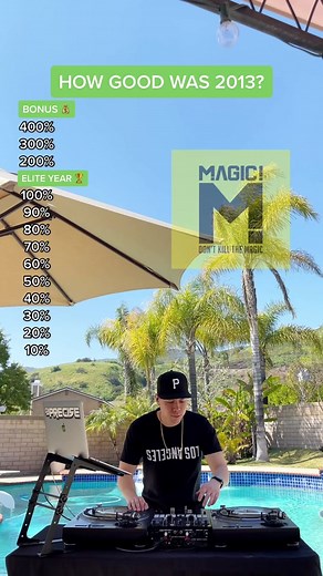 Fun fact: these songs are now 10 years old #2013