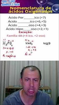 ⚗️ Nomenclatura dos ácidos sem enrolação! #química #ácidos #acid #nomenclatura