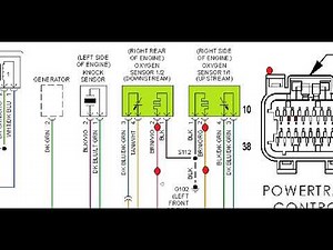 dodge neon 2 0 2000 2005 todo sobre sensores de oxigeno