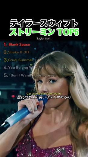 テイラースウィフトストリーミン TOP5 #テイラースウィフト