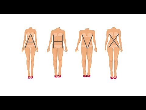 Les 6 types de morphologies féminines