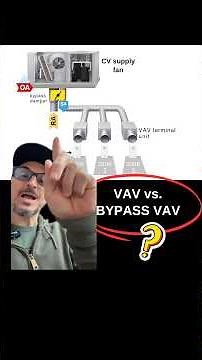 VAV vs. Bypass VAV HVAC