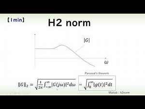 (Control engineering) H2 norm (1 minute explanation)