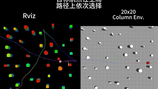 【开源】基于RRT*全局搜索的移动机器人自主导航系统