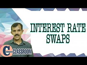 INTEREST RATE SWAPS WITH EXAMPLE