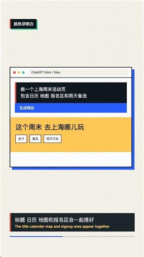 一句话建好网站，ChatGPT Sites省掉了哪几步 #Shorts